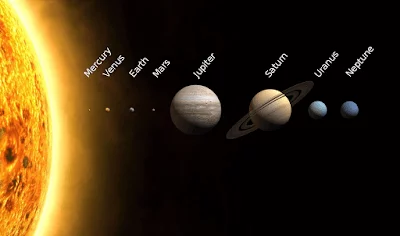 Interesting Facts about Uranus Planet in Hindi - अरुण ग्रह के बारे में 20 रोचक तथ्य 