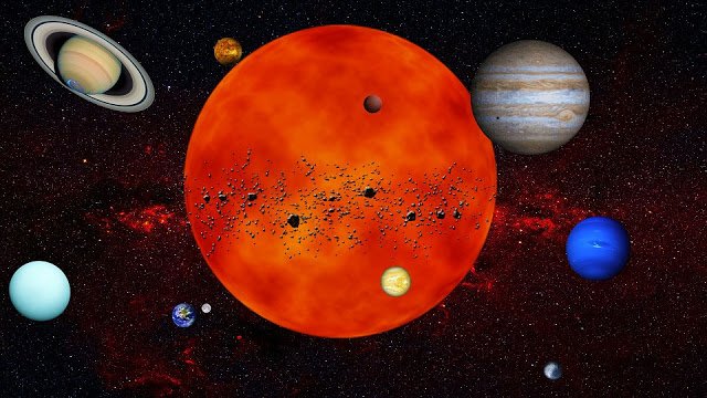 Jupiter Planet in Hindi | बृहस्पती ग्रह के बारे में अनोखे रोचक तथ्य